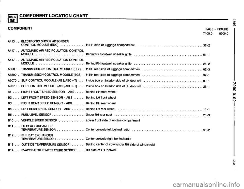 BMW 850i 1992 E31 Electrical Troubleshooting Manual 