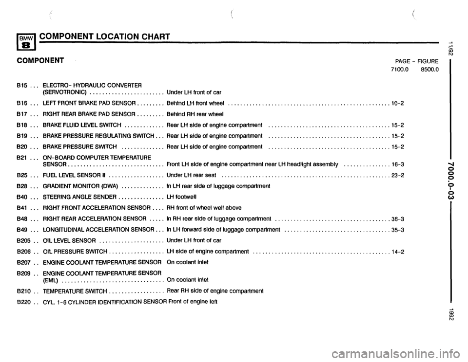BMW 850i 1992 E31 Electrical Troubleshooting Manual 