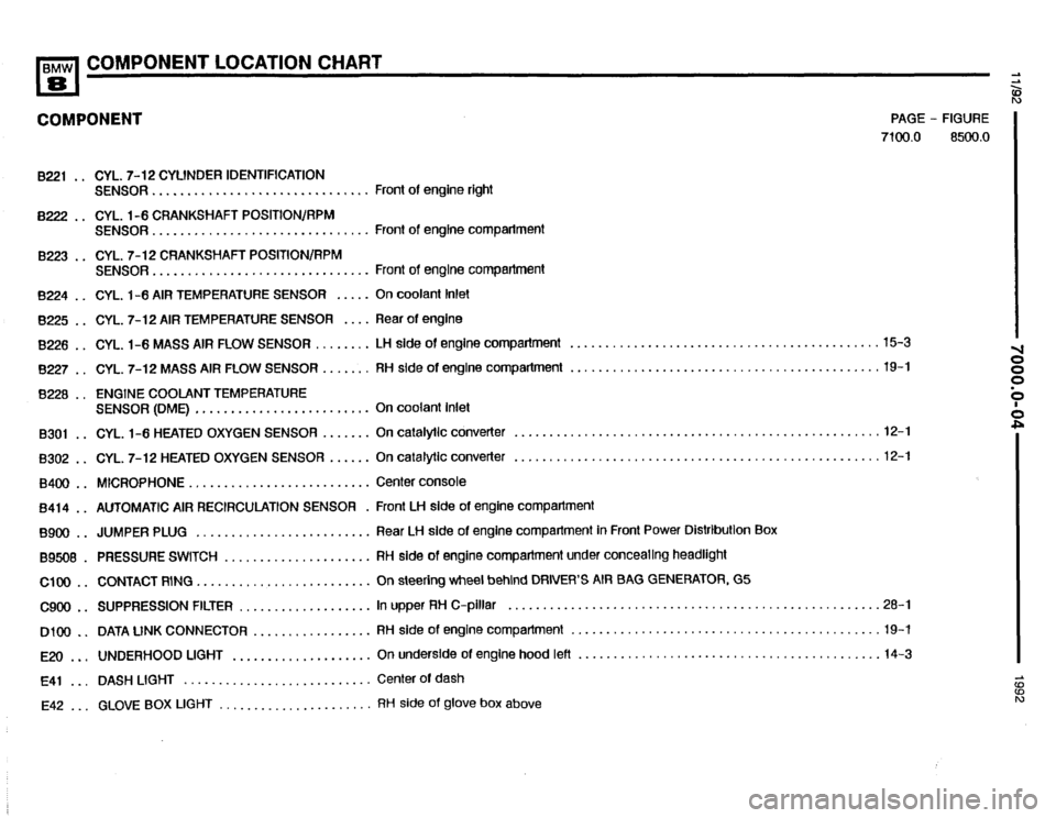 BMW 850i 1992 E31 Electrical Troubleshooting Manual 