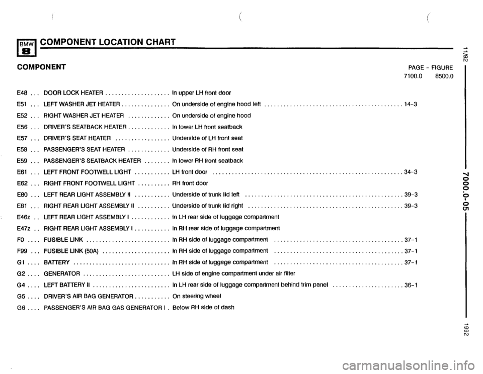 BMW 850i 1992 E31 Electrical Troubleshooting Manual 