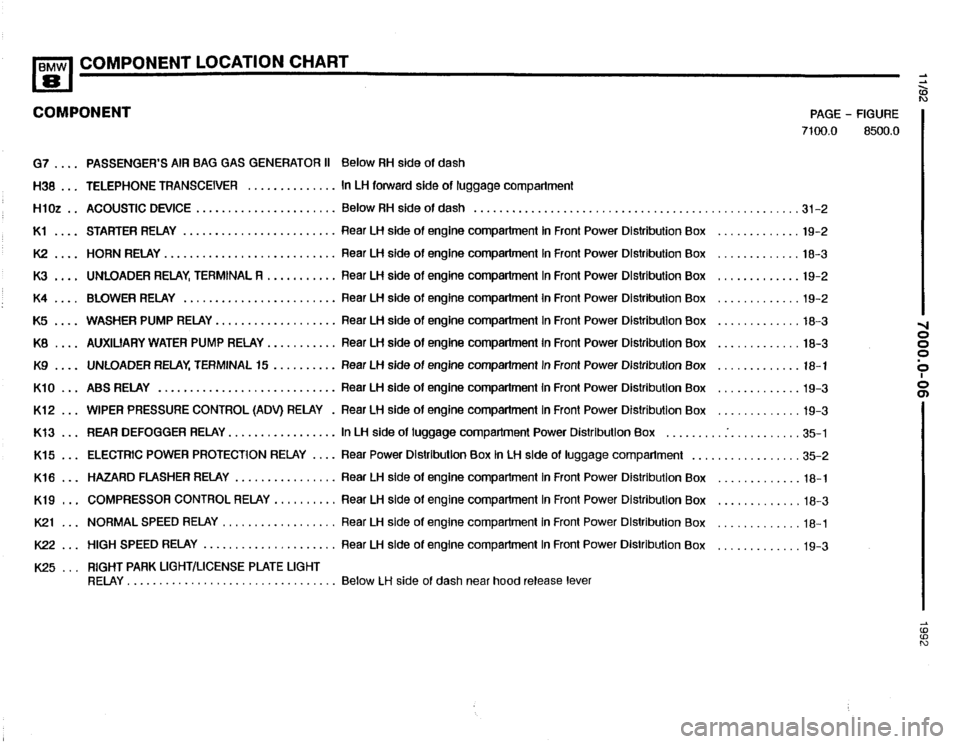 BMW 850i 1992 E31 Electrical Troubleshooting Manual 