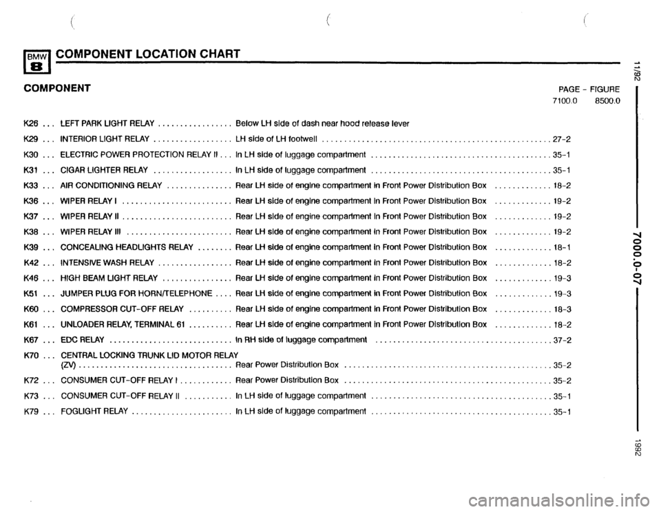 BMW 850i 1992 E31 Electrical Troubleshooting Manual 