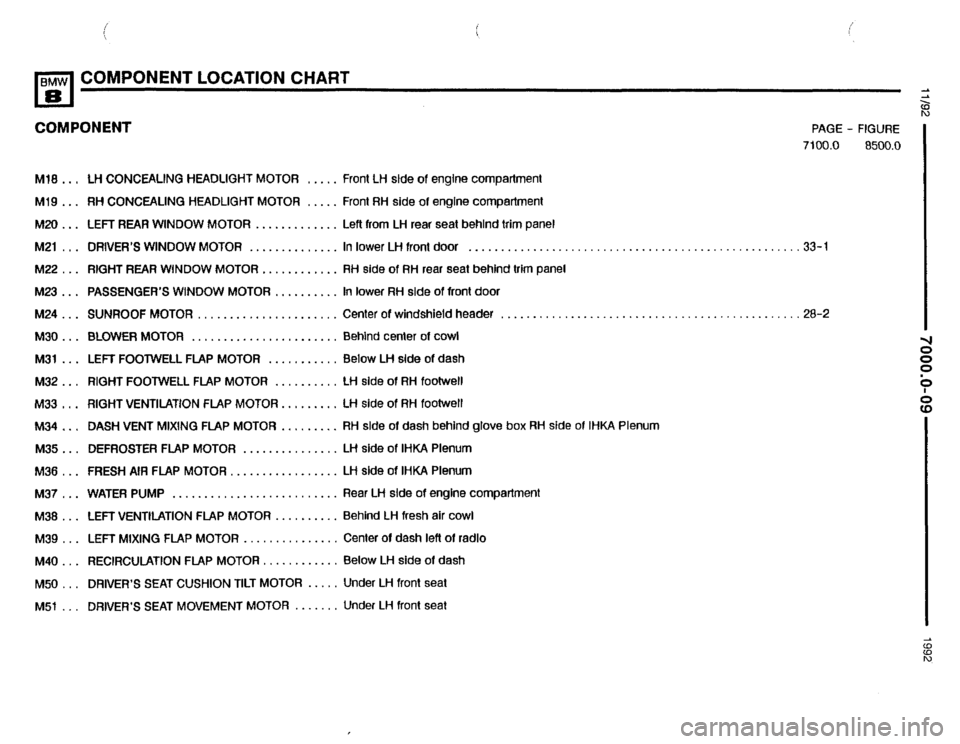 BMW 850i 1992 E31 Electrical Troubleshooting Manual 