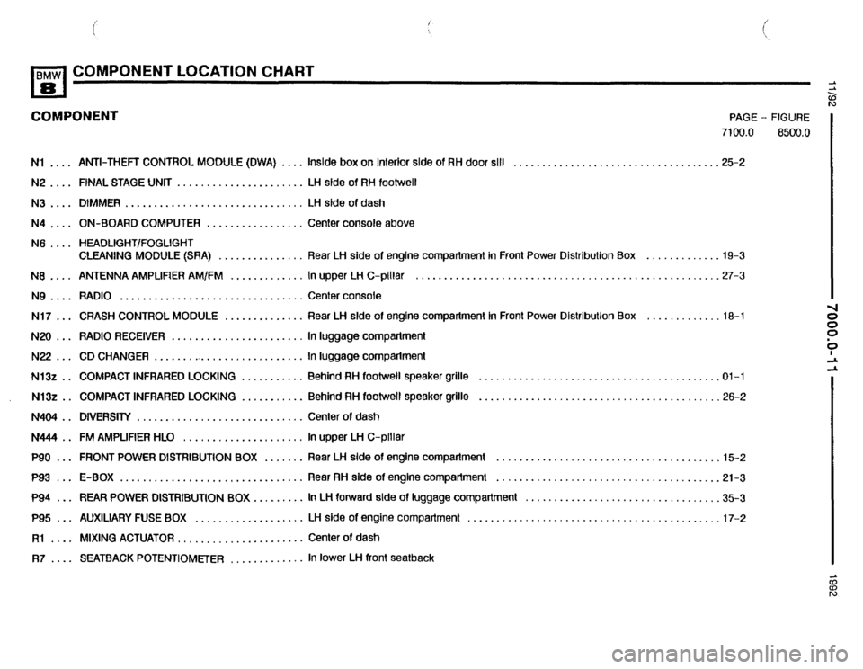 BMW 850i 1992 E31 Electrical Troubleshooting Manual 