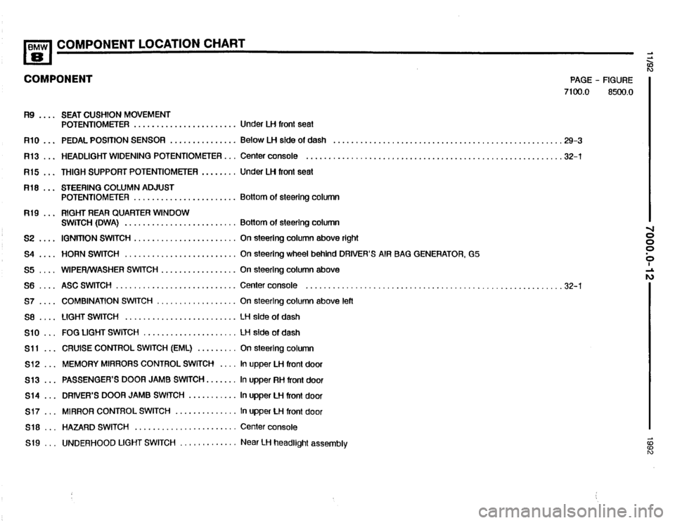 BMW 850i 1992 E31 Electrical Troubleshooting Manual 