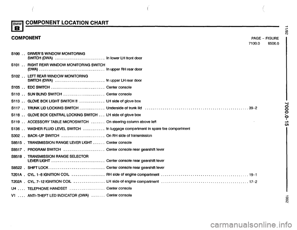 BMW 850i 1992 E31 Electrical Troubleshooting Manual 