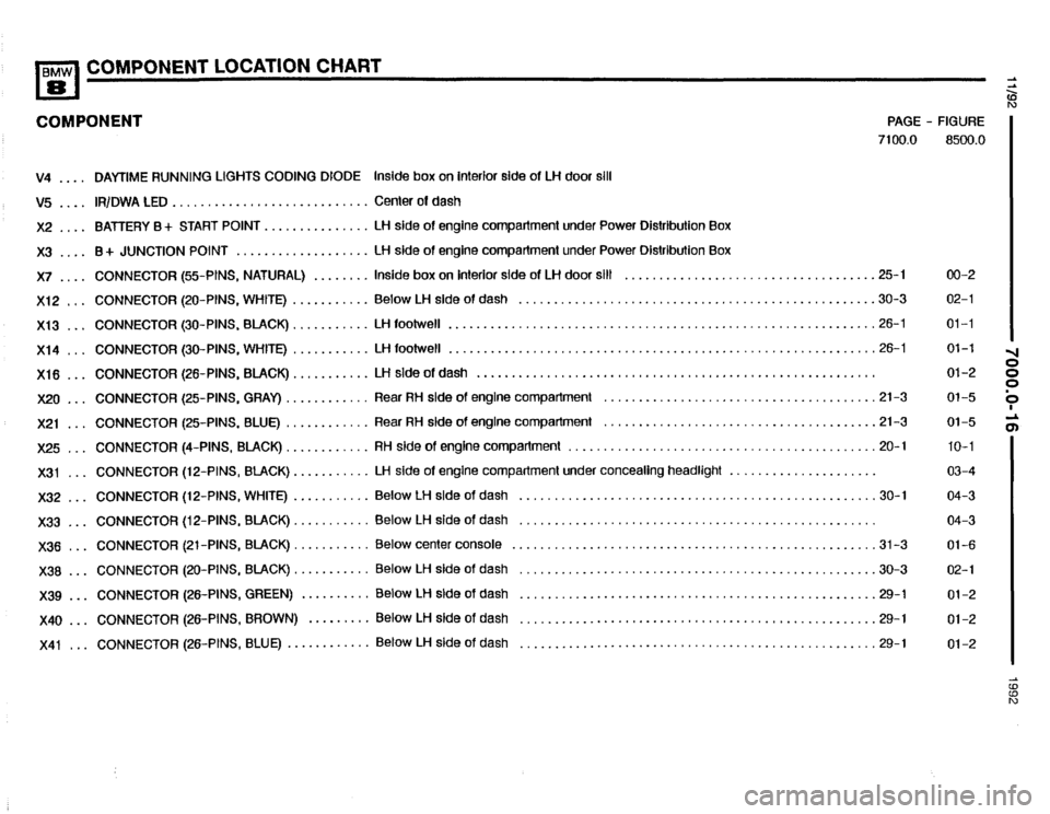 BMW 850i 1992 E31 Electrical Troubleshooting Manual 