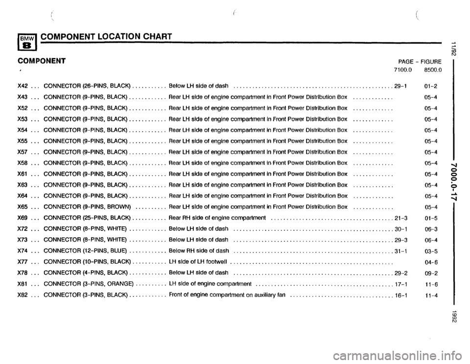 BMW 850i 1992 E31 Electrical Troubleshooting Manual 