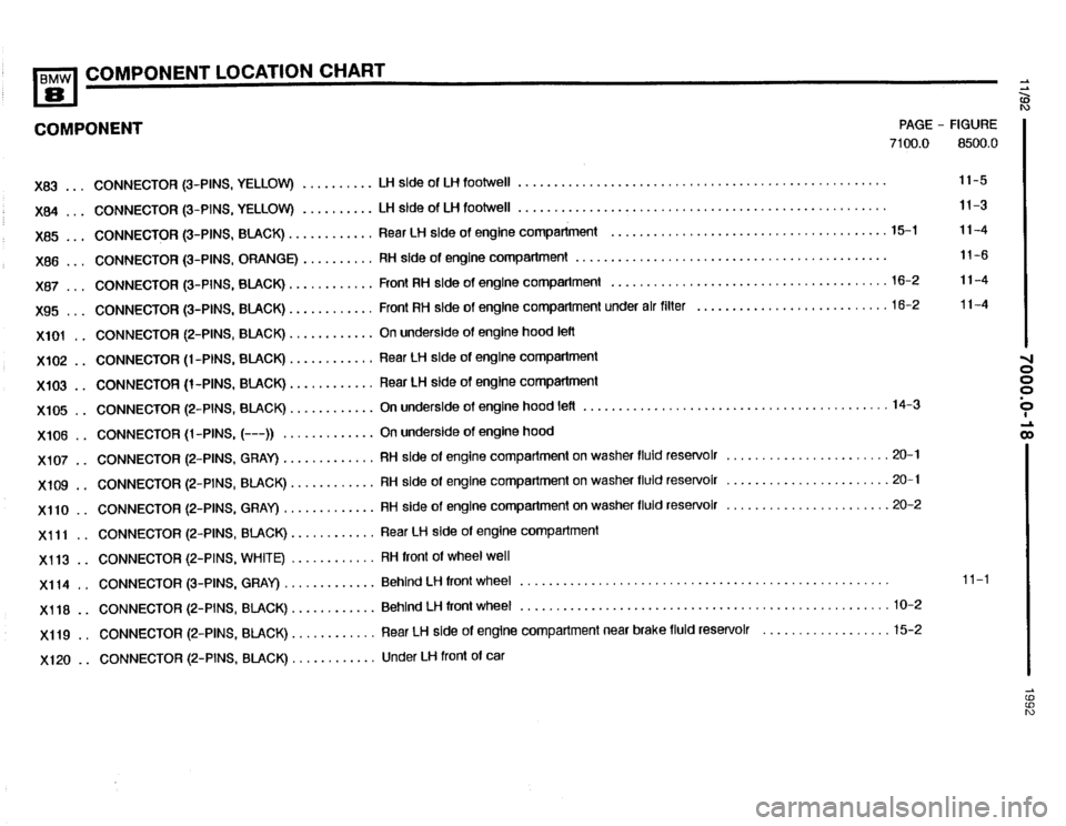 BMW 850i 1992 E31 Electrical Troubleshooting Manual 