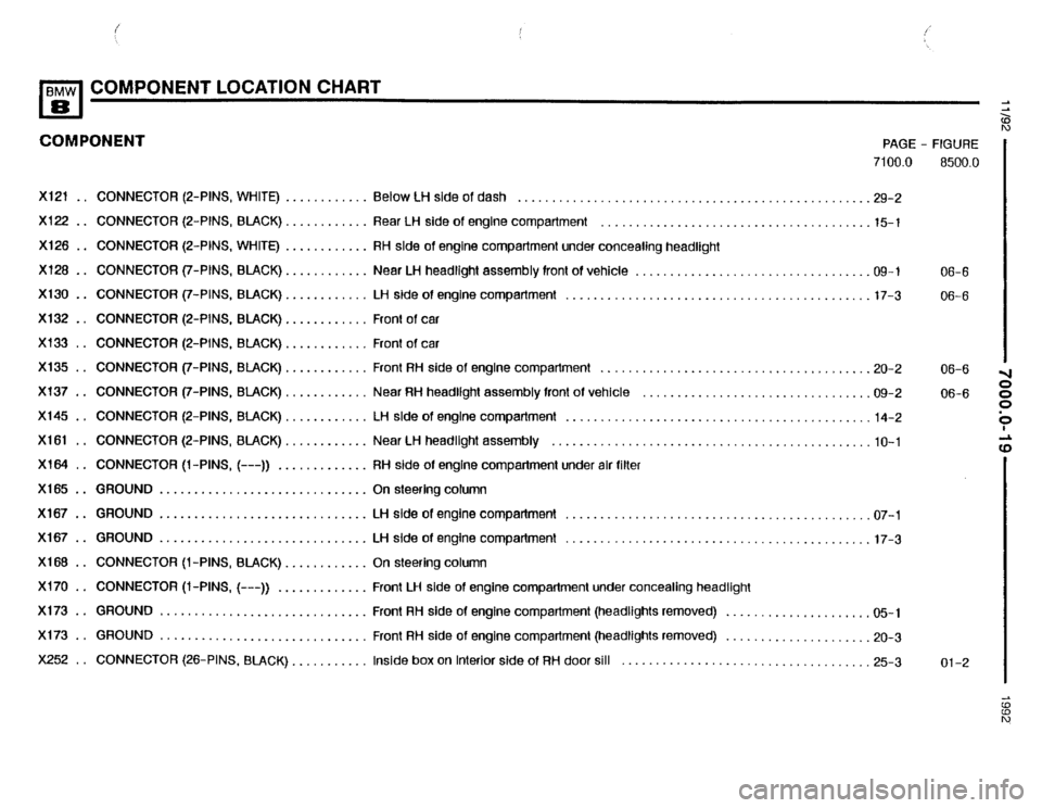 BMW 850i 1992 E31 Electrical Troubleshooting Manual 