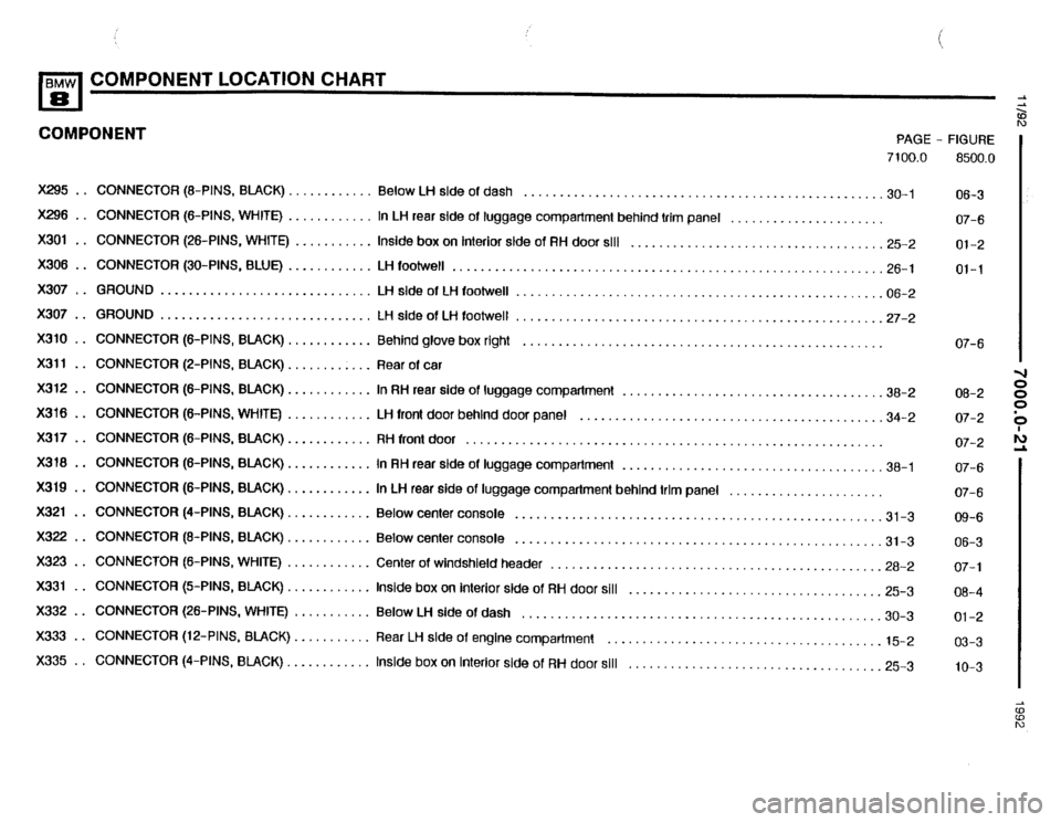 BMW 850i 1992 E31 Electrical Troubleshooting Manual 