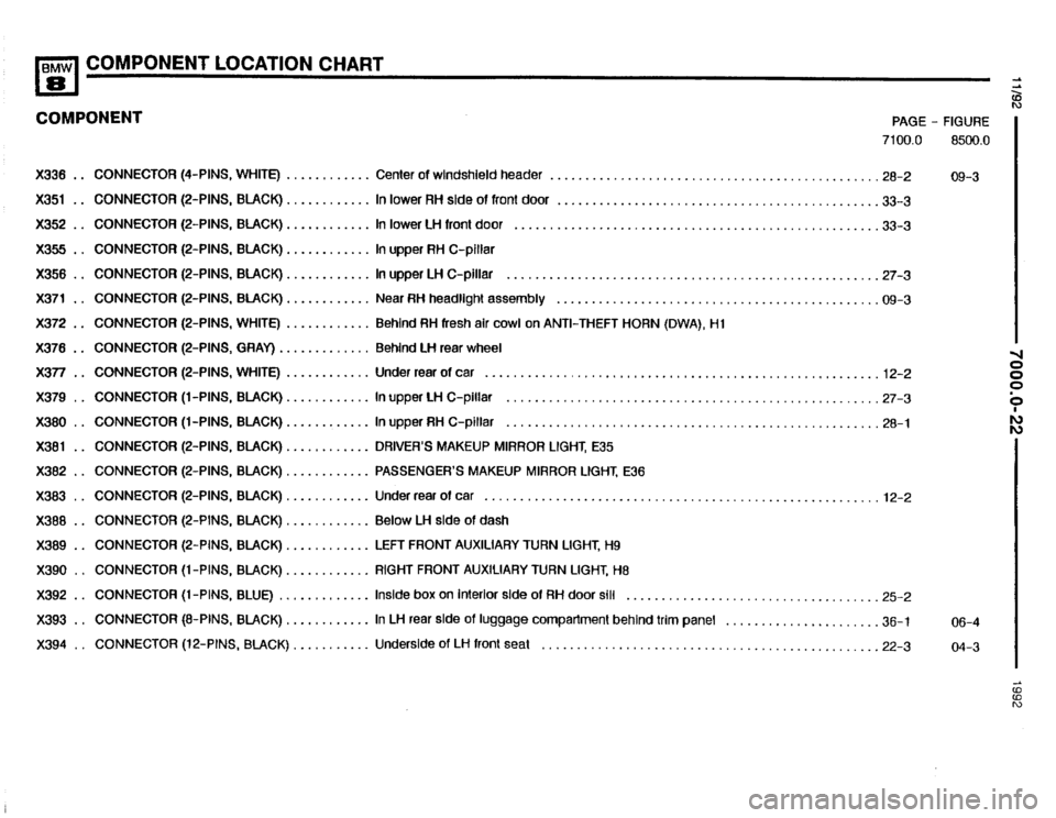 BMW 850i 1992 E31 Electrical Troubleshooting Manual 