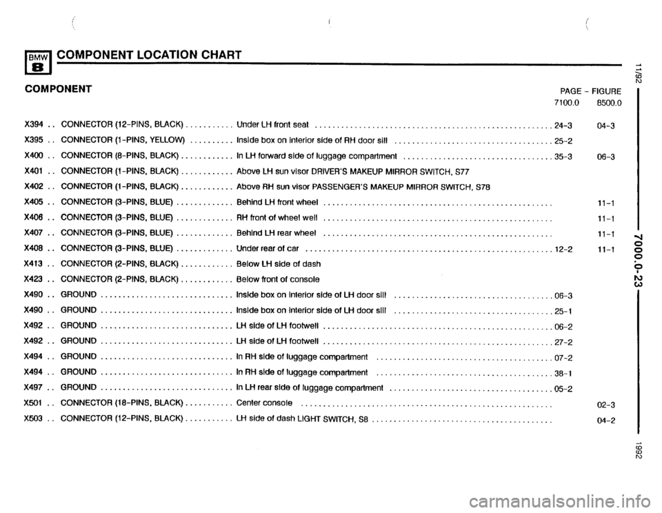 BMW 850i 1992 E31 Electrical Troubleshooting Manual 