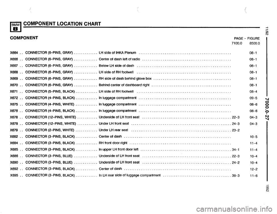 BMW 850i 1992 E31 Electrical Troubleshooting Manual 