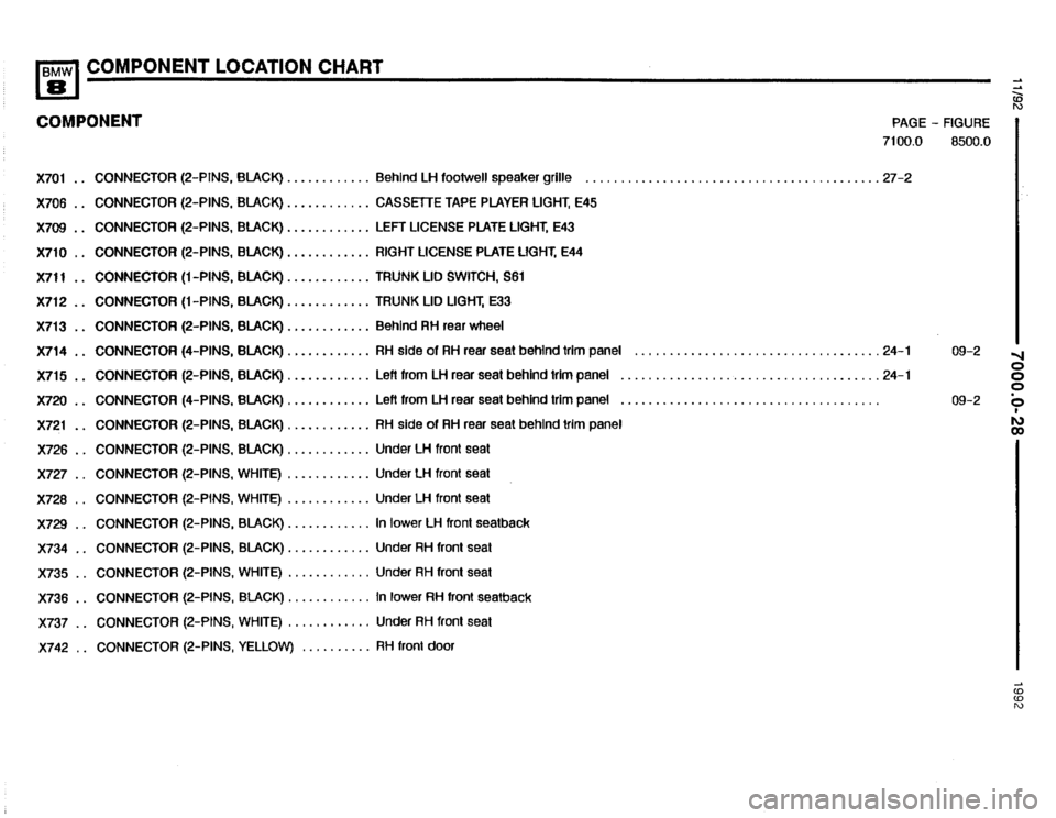 BMW 850i 1992 E31 Electrical Troubleshooting Manual 