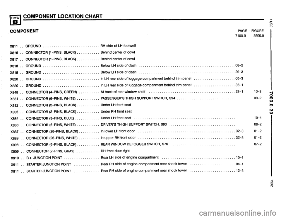 BMW 850i 1992 E31 Electrical Troubleshooting Manual 