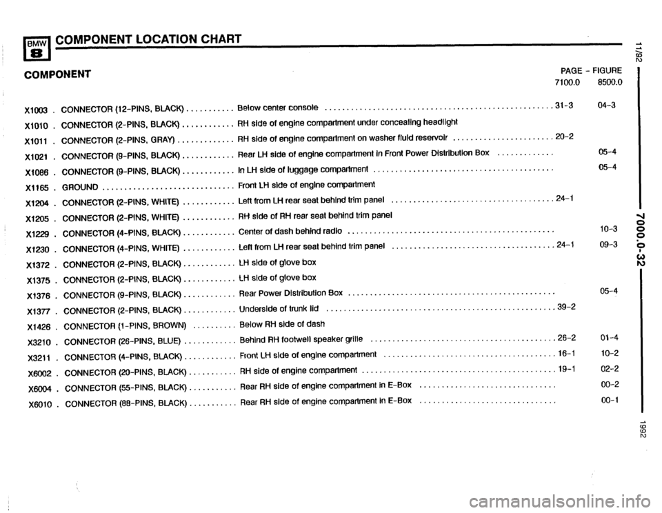 BMW 850i 1992 E31 Electrical Troubleshooting Manual 