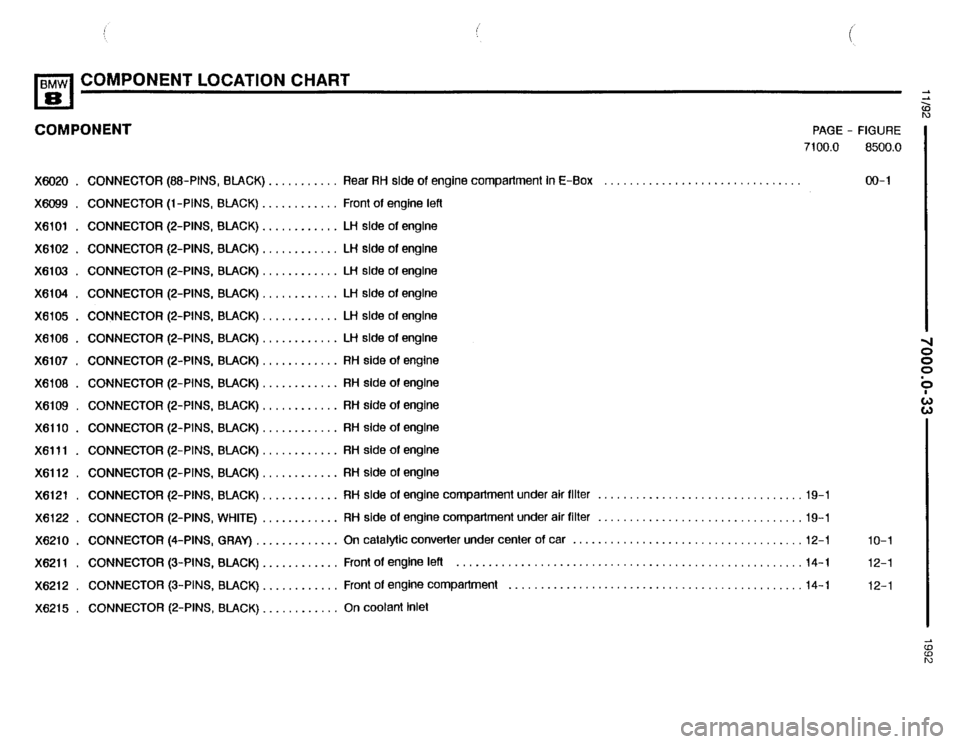 BMW 850i 1992 E31 Electrical Troubleshooting Manual 