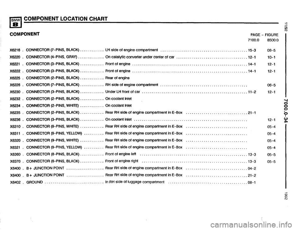BMW 850i 1992 E31 Electrical Troubleshooting Manual 