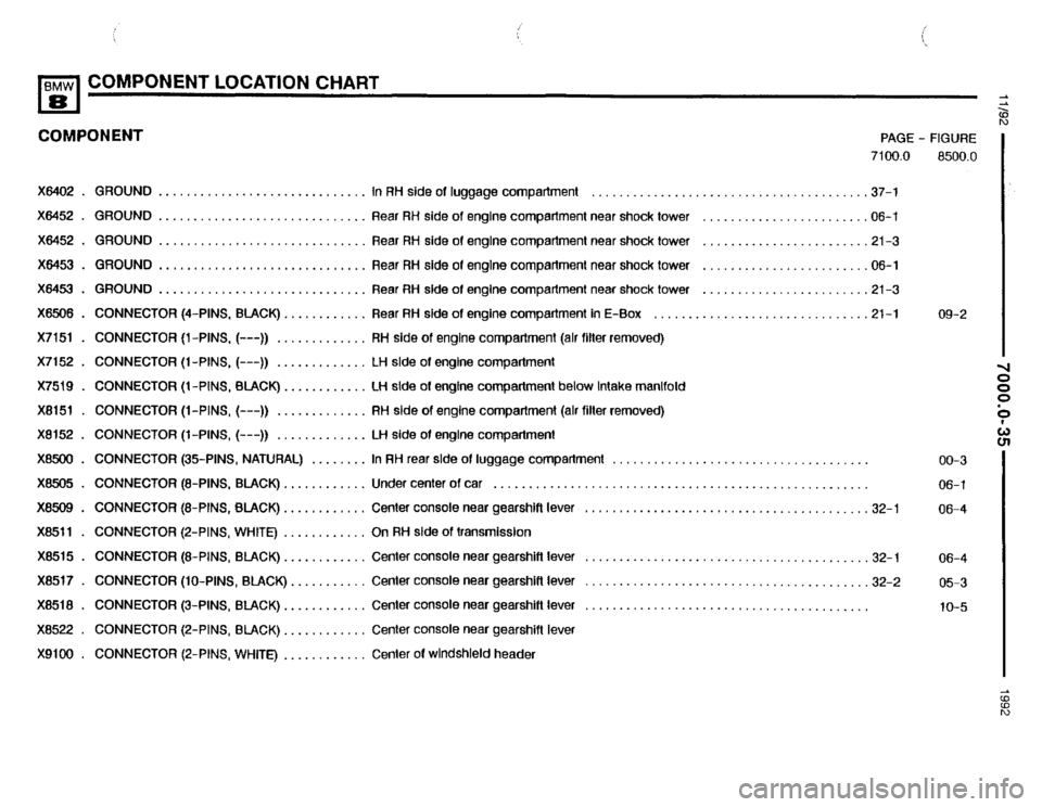BMW 850i 1992 E31 Electrical Troubleshooting Manual 