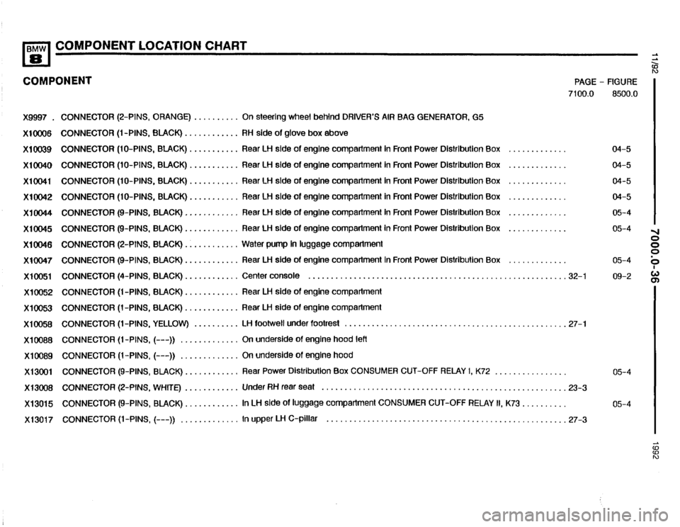 BMW 850i 1992 E31 Electrical Troubleshooting Manual 