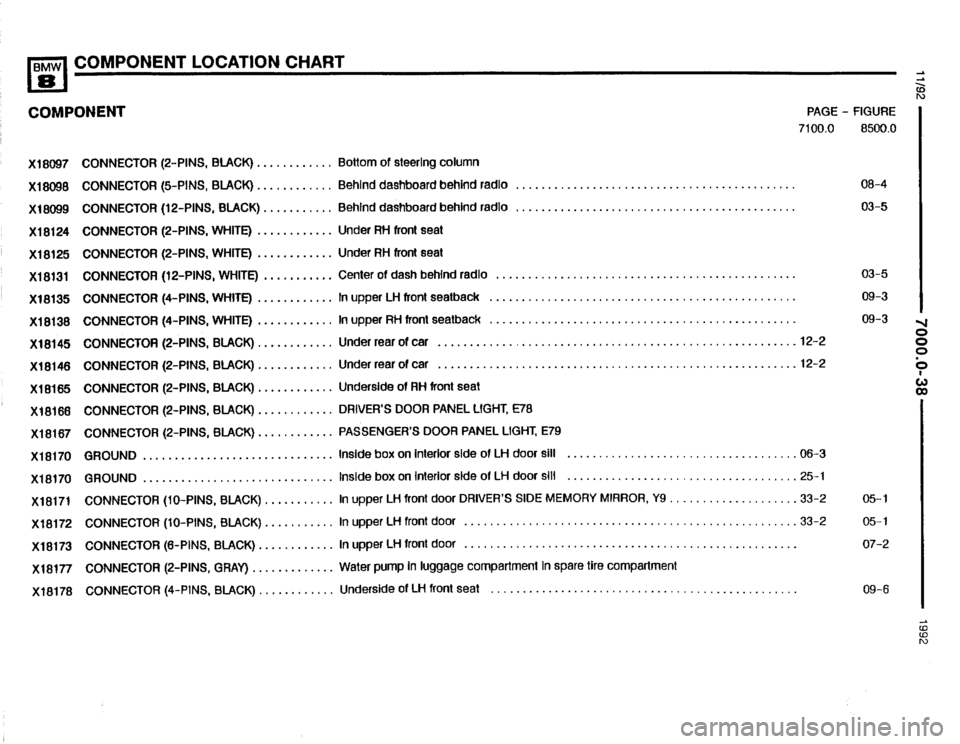 BMW 850i 1992 E31 Electrical Troubleshooting Manual 
