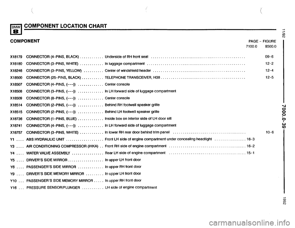 BMW 850i 1992 E31 Electrical Troubleshooting Manual 