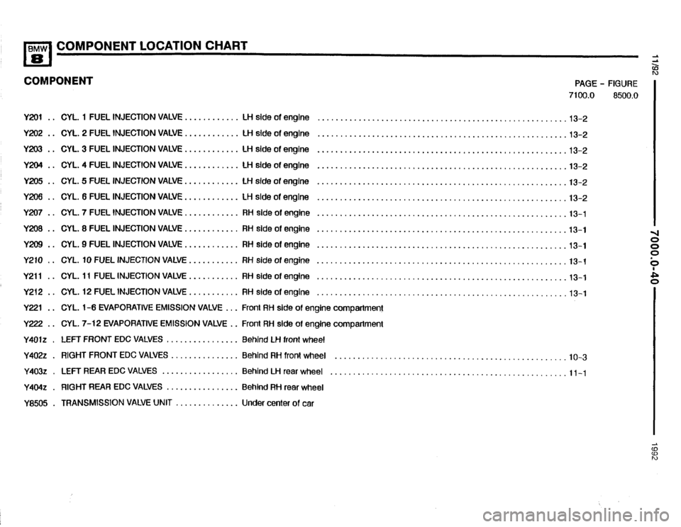 BMW 850i 1992 E31 Electrical Troubleshooting Manual 