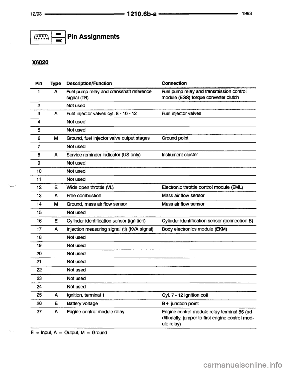 BMW 850i 1993 E31 Electrical Troubleshooting Manual 