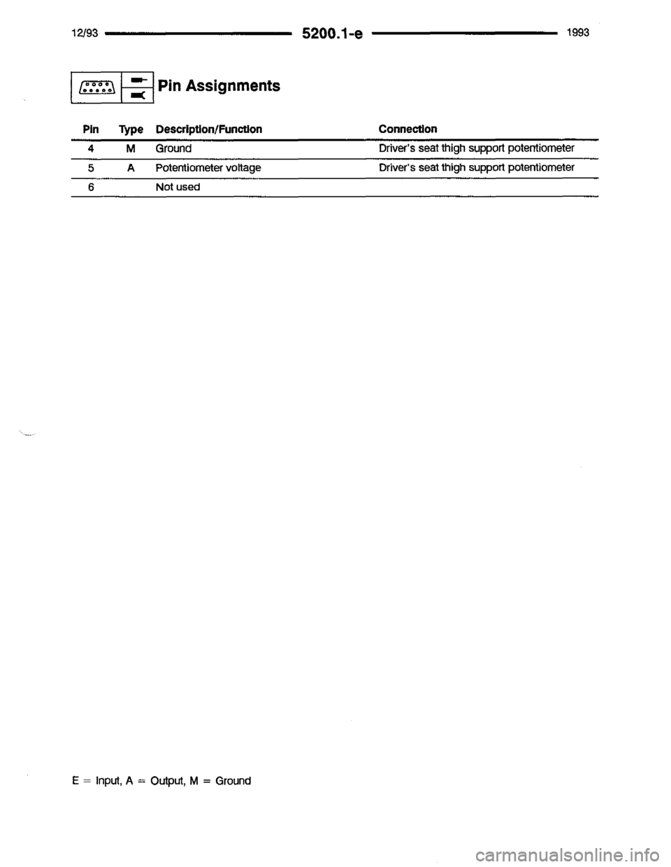 BMW 850i 1993 E31 Electrical Troubleshooting Manual 