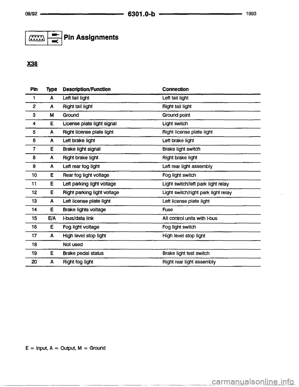 BMW 850i 1993 E31 Electrical Troubleshooting Manual 