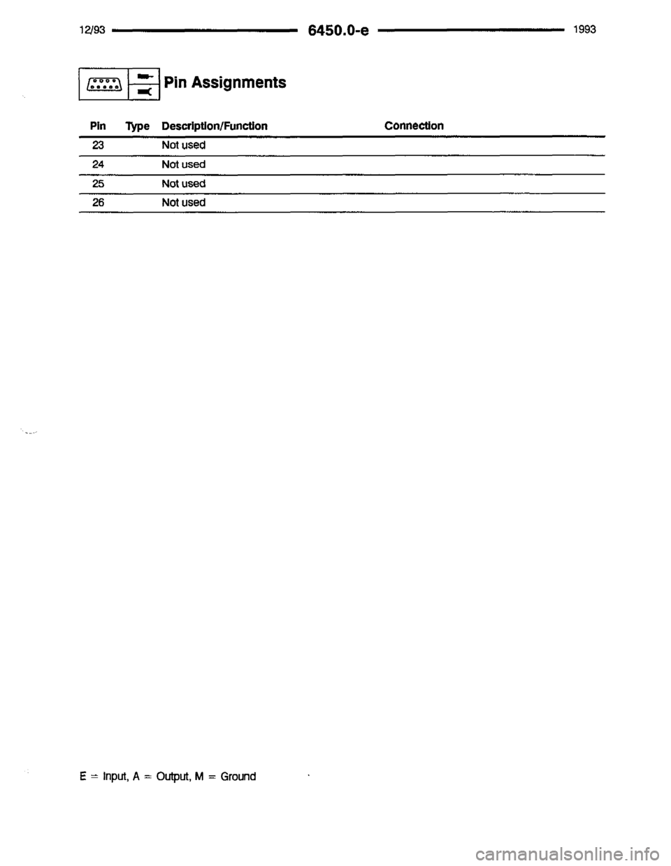 BMW 850i 1993 E31 Electrical Troubleshooting Manual 