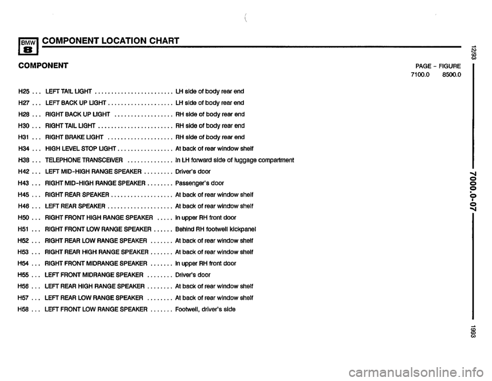 BMW 850i 1993 E31 Electrical Troubleshooting Manual 
