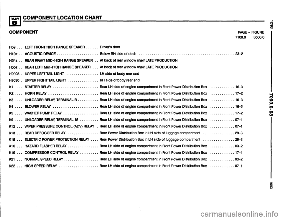 BMW 850i 1993 E31 Electrical Troubleshooting Manual 