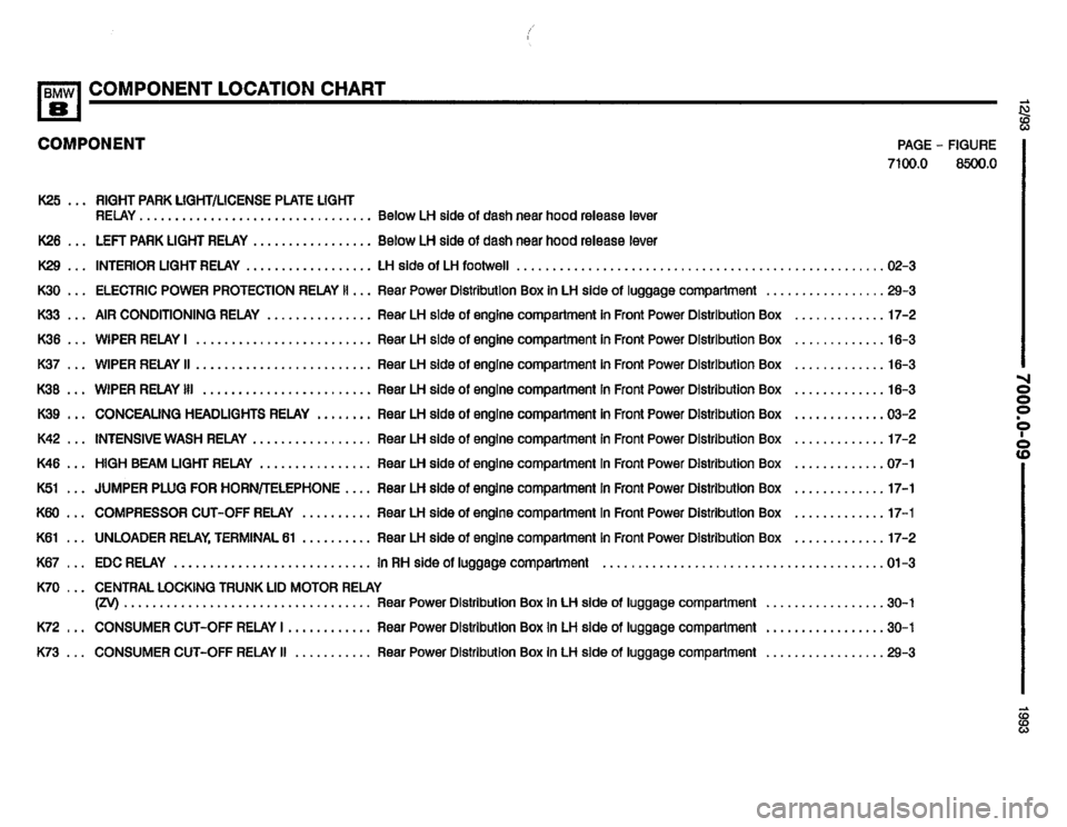 BMW 850i 1993 E31 Electrical Troubleshooting Manual 