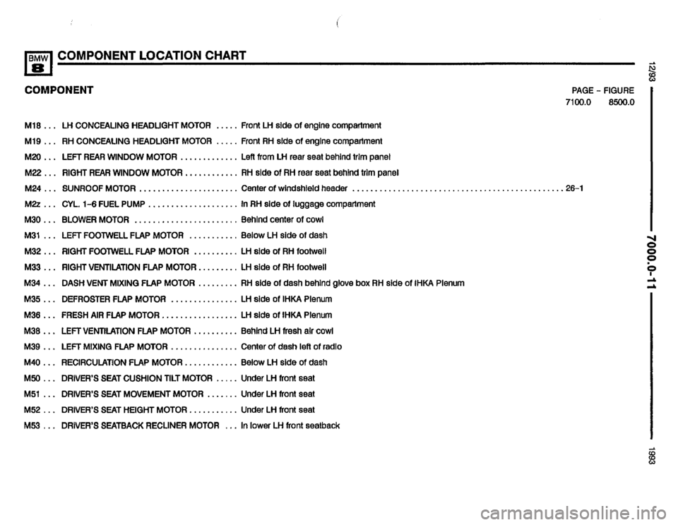 BMW 850i 1993 E31 Electrical Troubleshooting Manual 