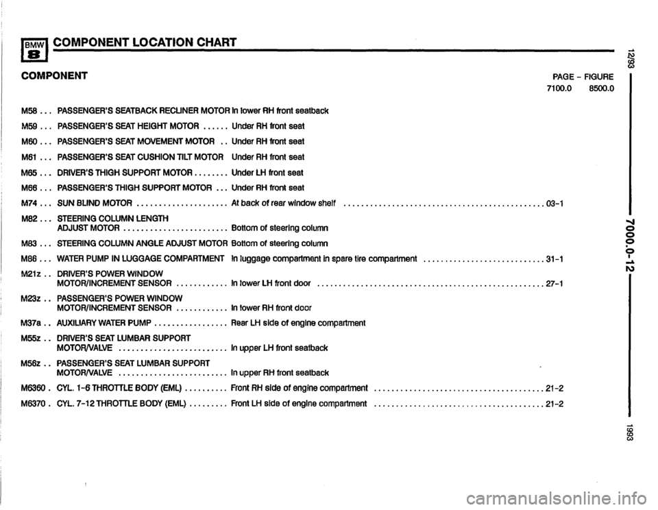BMW 850i 1993 E31 Electrical Troubleshooting Manual 