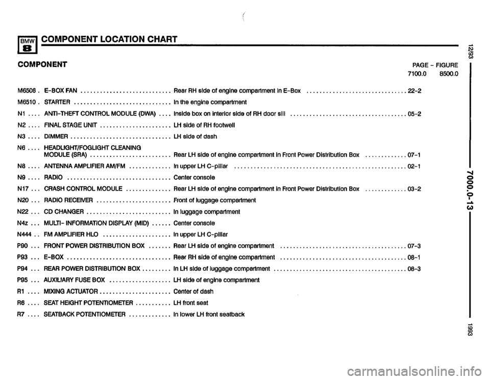 BMW 850i 1993 E31 Electrical Troubleshooting Manual 