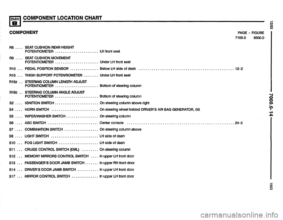 BMW 850i 1993 E31 Electrical Troubleshooting Manual 