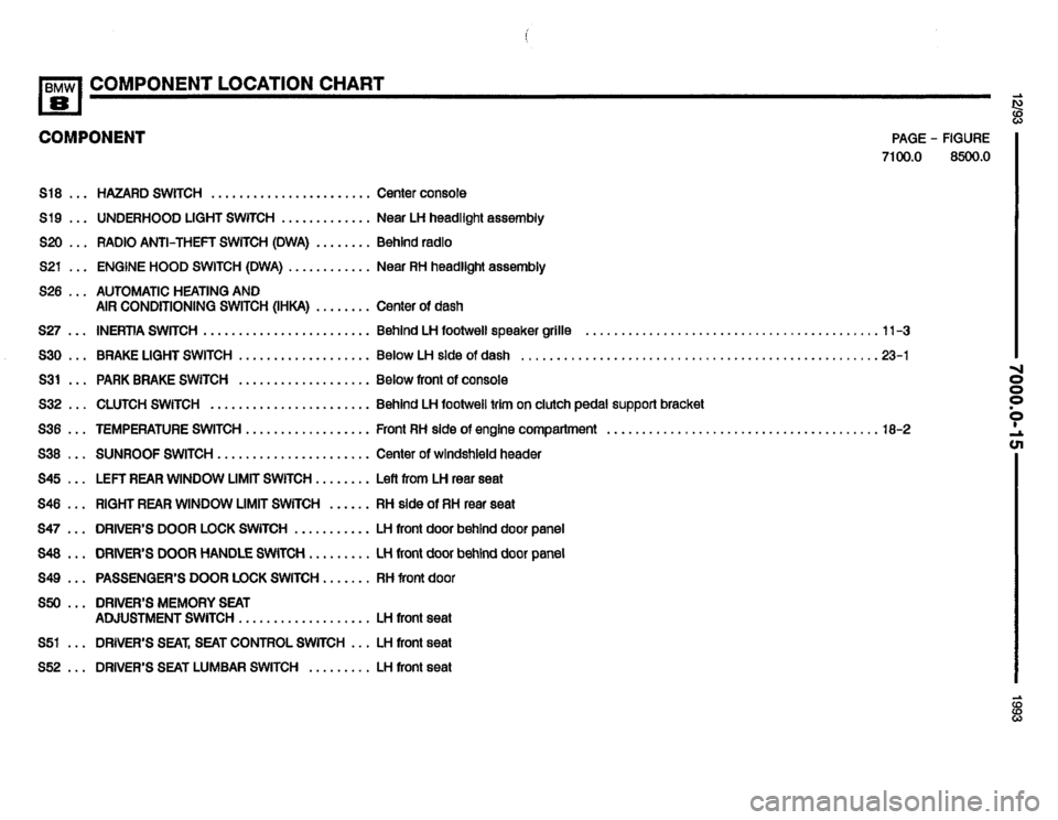 BMW 850i 1993 E31 Electrical Troubleshooting Manual 