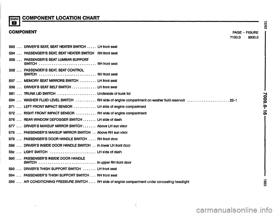 BMW 850i 1993 E31 Electrical Troubleshooting Manual 