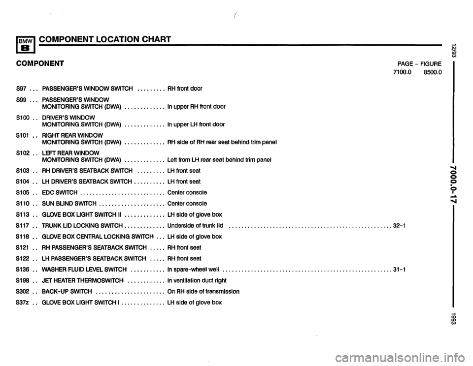 BMW 850i 1993 E31 Electrical Troubleshooting Manual 