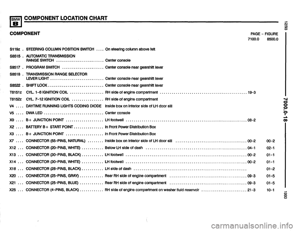 BMW 850i 1993 E31 Electrical Troubleshooting Manual 