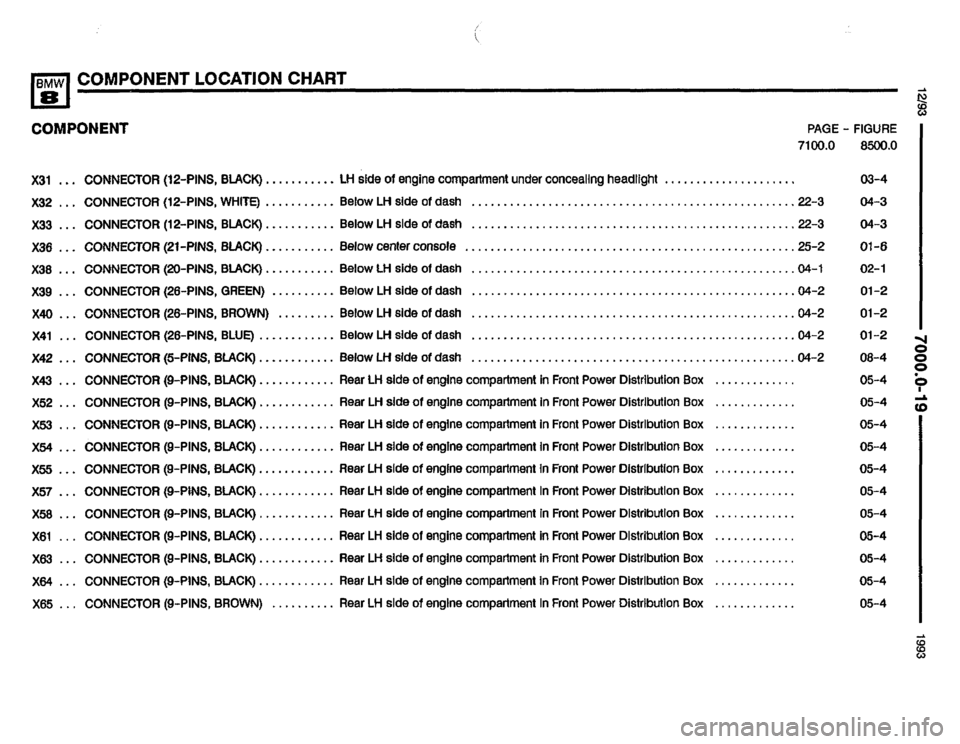 BMW 850i 1993 E31 Electrical Troubleshooting Manual 