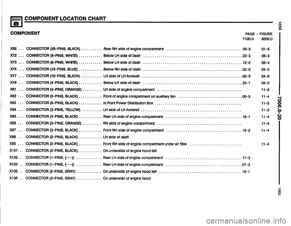 BMW 850i 1993 E31 Electrical Troubleshooting Manual 