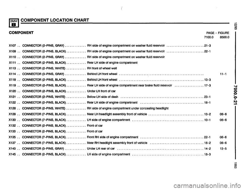 BMW 850i 1993 E31 Electrical Troubleshooting Manual 