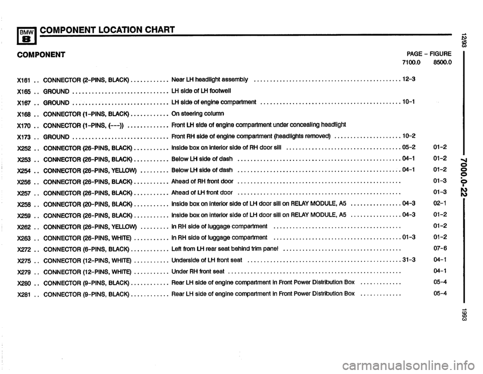 BMW 850i 1993 E31 Electrical Troubleshooting Manual 