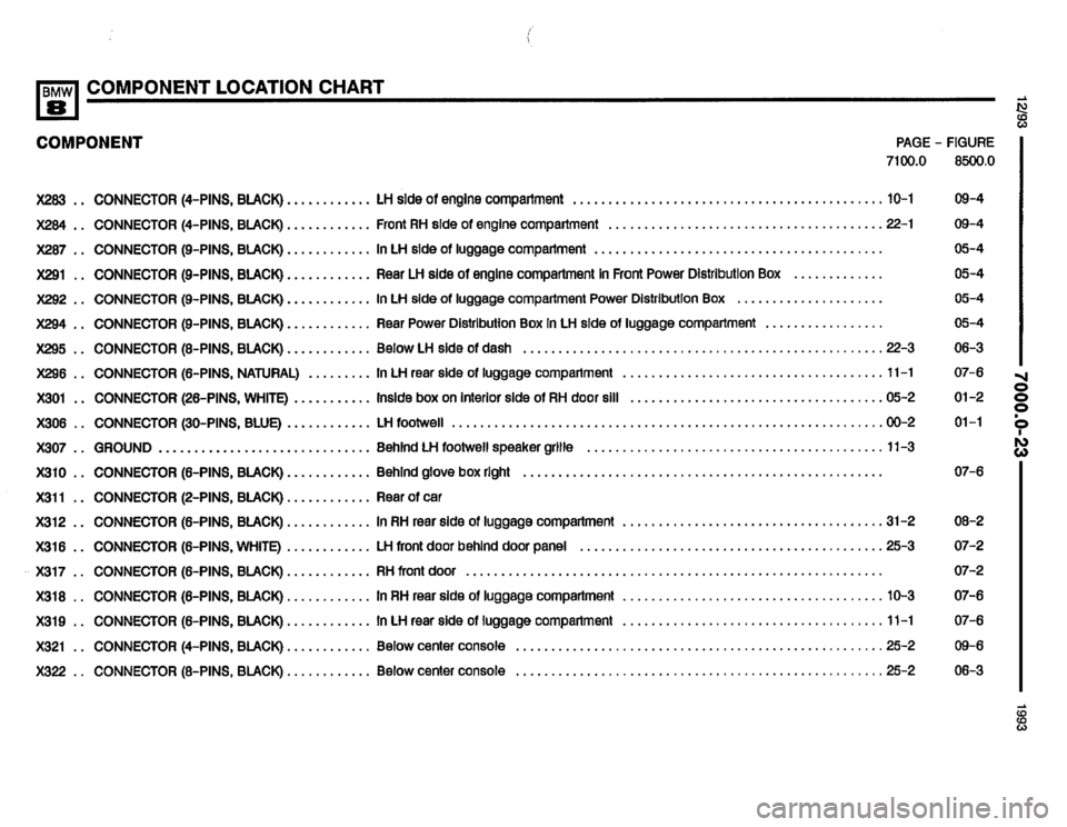 BMW 850i 1993 E31 Electrical Troubleshooting Manual 