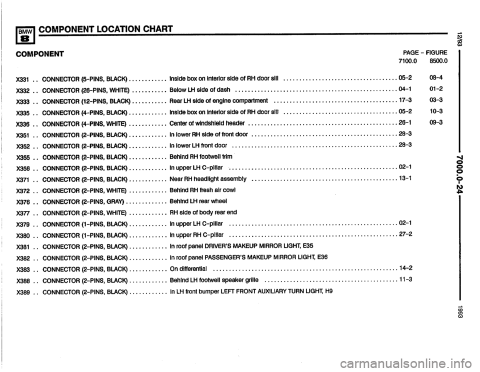 BMW 850i 1993 E31 Electrical Troubleshooting Manual 