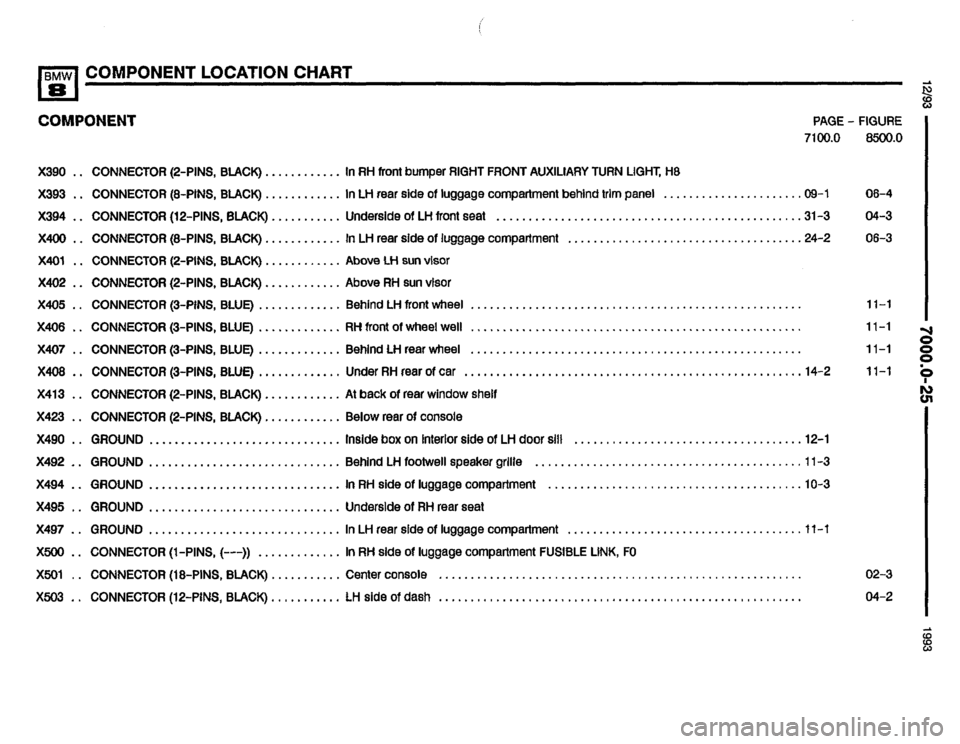 BMW 850i 1993 E31 Electrical Troubleshooting Manual 